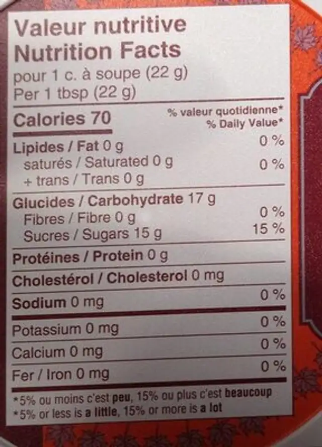 Beurre de sucre nutrition facts table