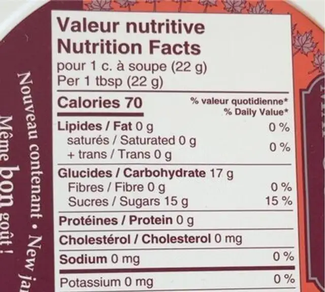 Sugar spread nutrition facts table
