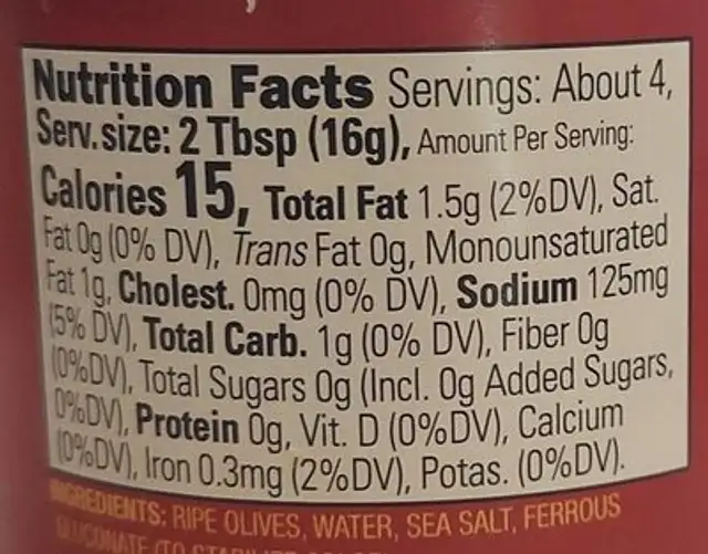 Sliced Ripe Olives nutrition facts table