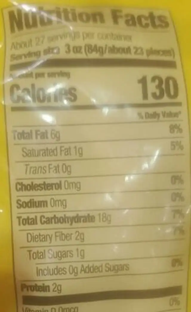 Shoe string French fried potatoes nutrition facts table