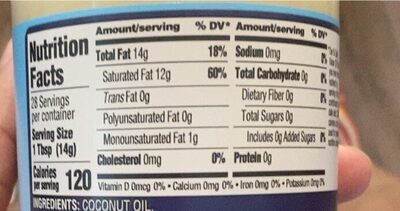 100% pure coconut oil nutrition facts table
