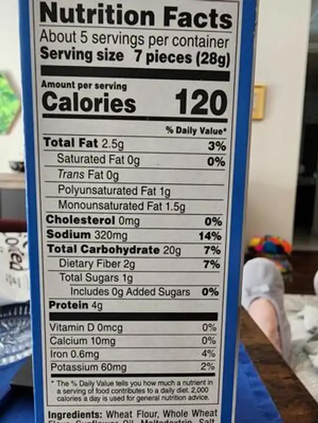Melba snacks nutrition facts table