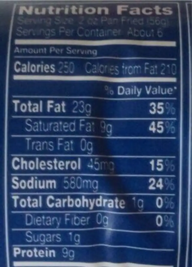 Original Pork Sausage nutrition facts table