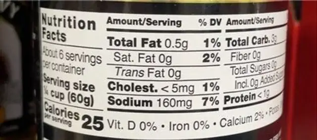 Roasted Chicken Gravy nutrition facts table
