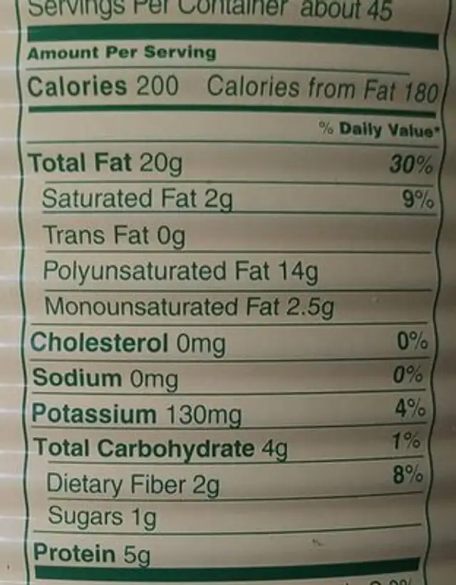 Nueces nutrition facts table
