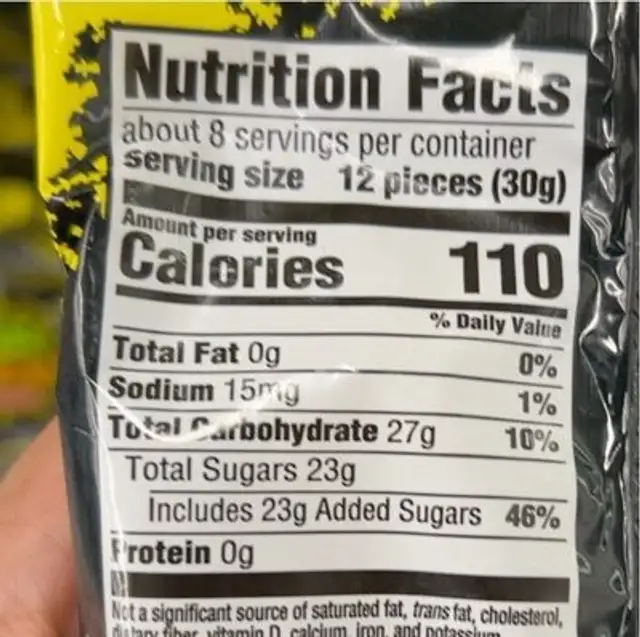 Sour patch Kids nutrition facts table