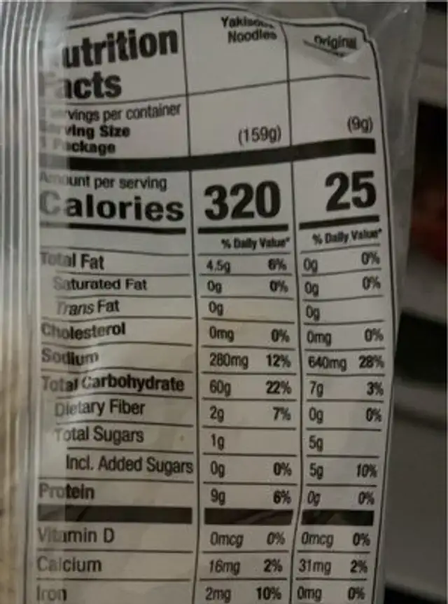 Yaki-soba nutrition facts table