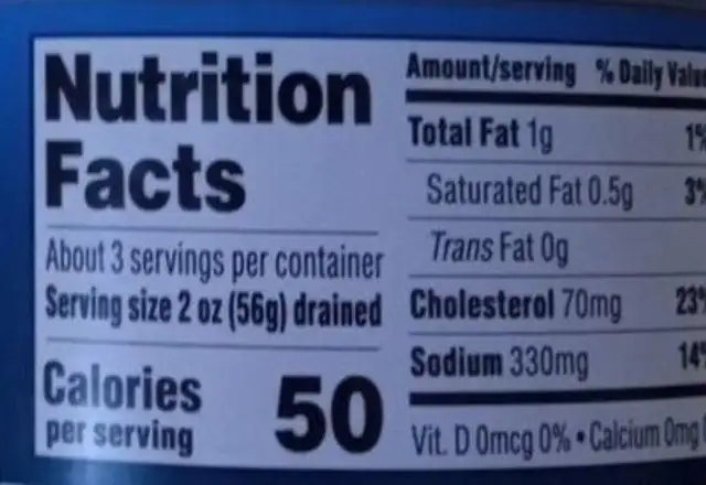 Chunk Chicken Breast nutrition facts table