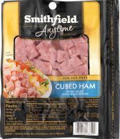 Cubed ham