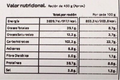 Arroz de ternera y setas