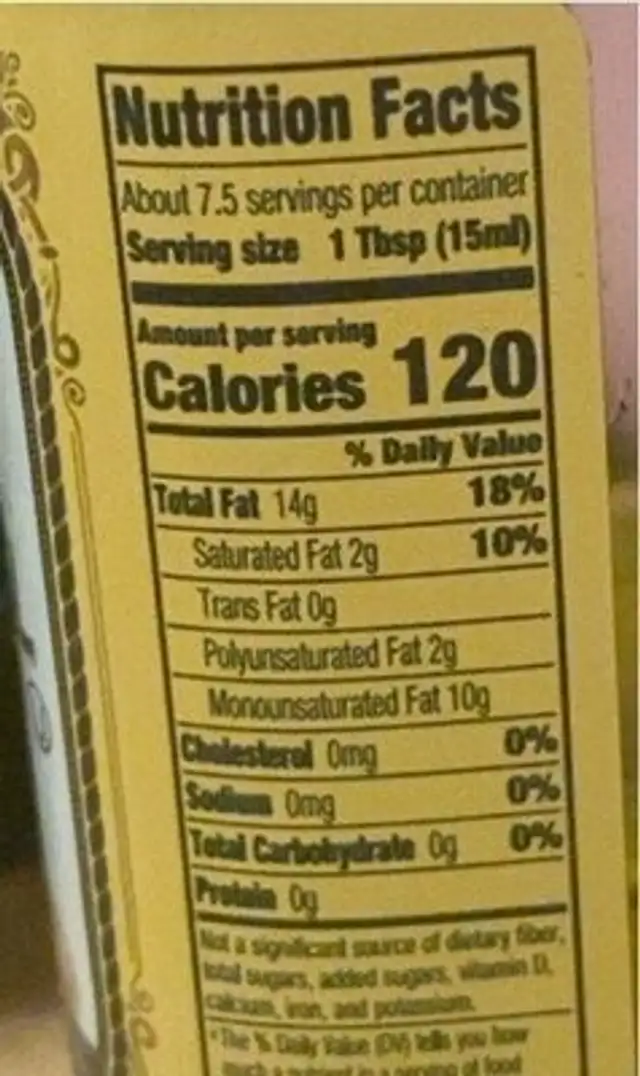Olive oil nutrition facts table