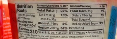 Macaroni Salad nutrition facts table
