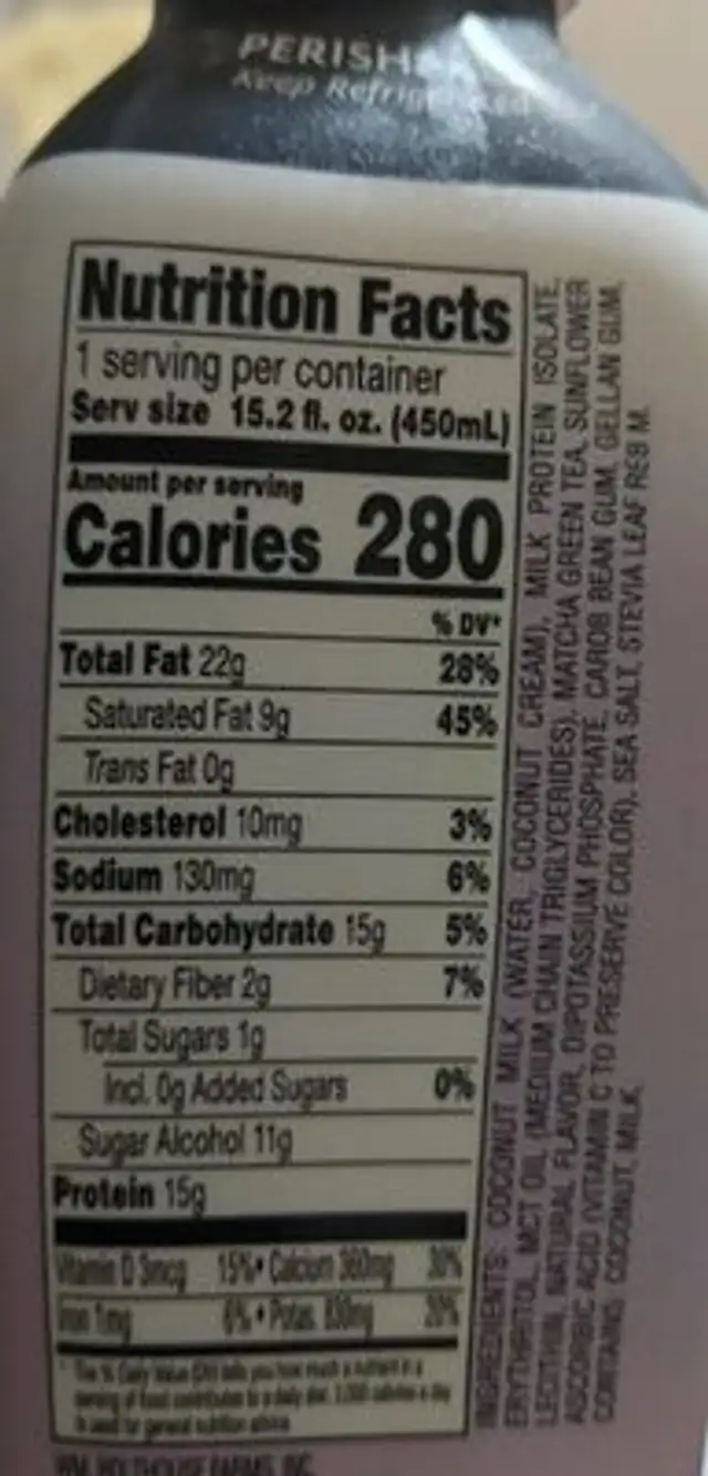 Protein keto nutrition facts table