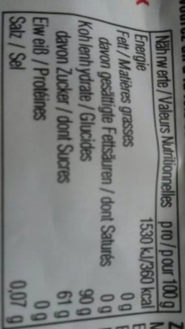 Jelly Belly nutrition facts table
