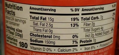 Creamy Peanut Butter nutrition facts table