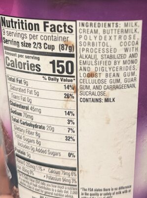 No Sugar Added Chocolate Ice Cream ingredients label