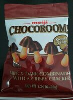 Chocorooms