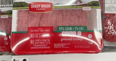ground turkey