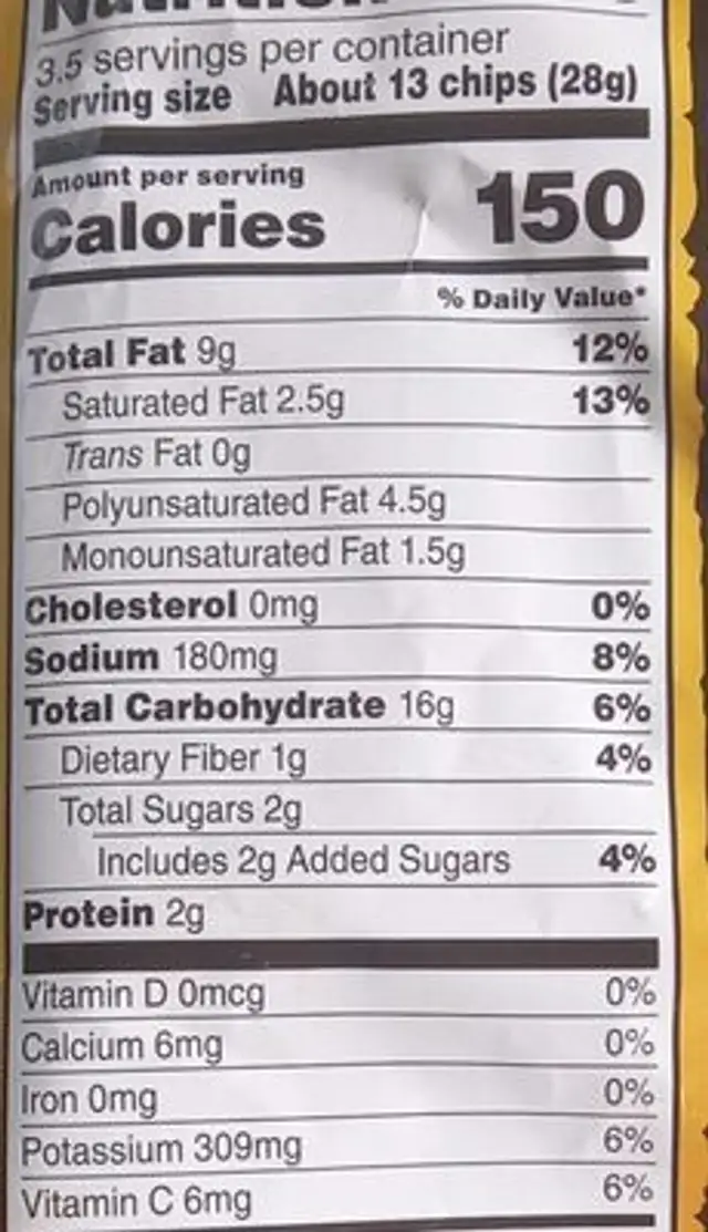 Potato Chips honey BBQ nutrition facts table