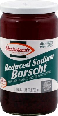 Borscht