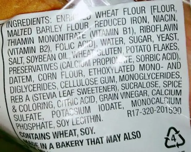 Sweet Hawaiian Sandwich Buns ingredients label