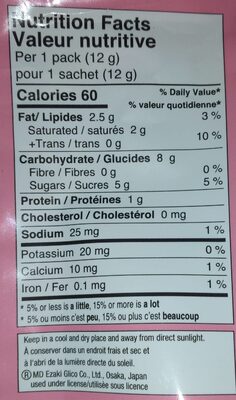 Biscuit Sticks Strawberry Cream Coated