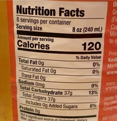 White Grape Juice nutrition facts table
