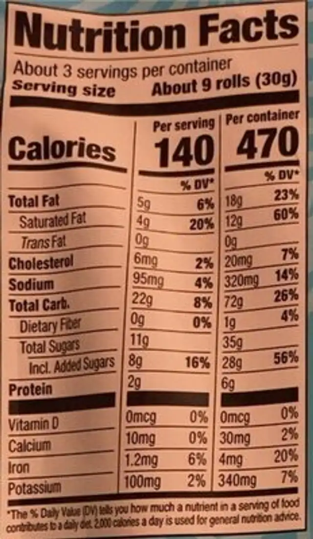 Coconut cookie rolls nutrition facts table