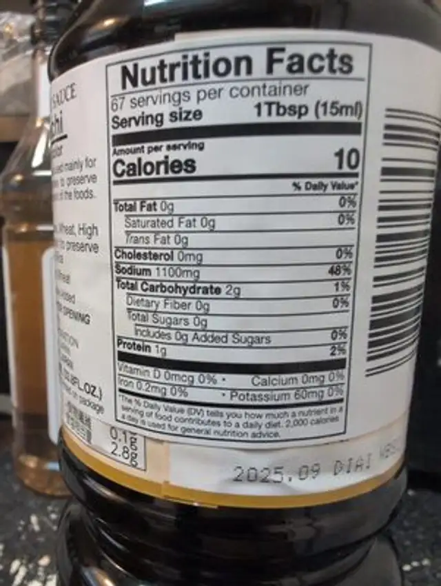 Yamasa, Usukuchi Soy Sauce nutrition facts table