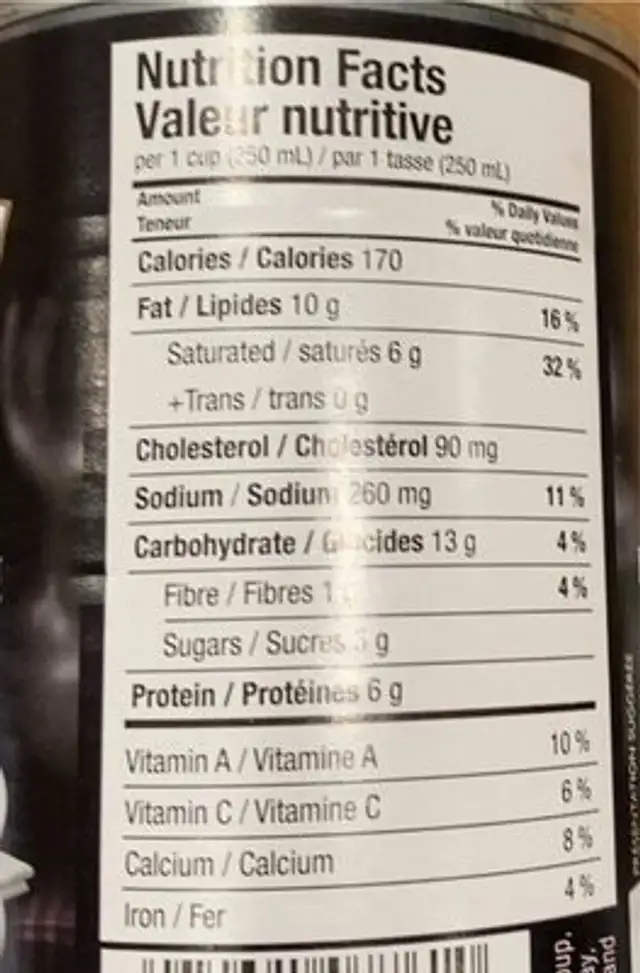Bisque de homard nutrition facts table