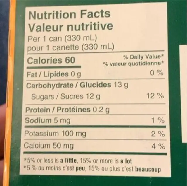 Perrier et Jus Ananas et Mangue nutrition facts table
