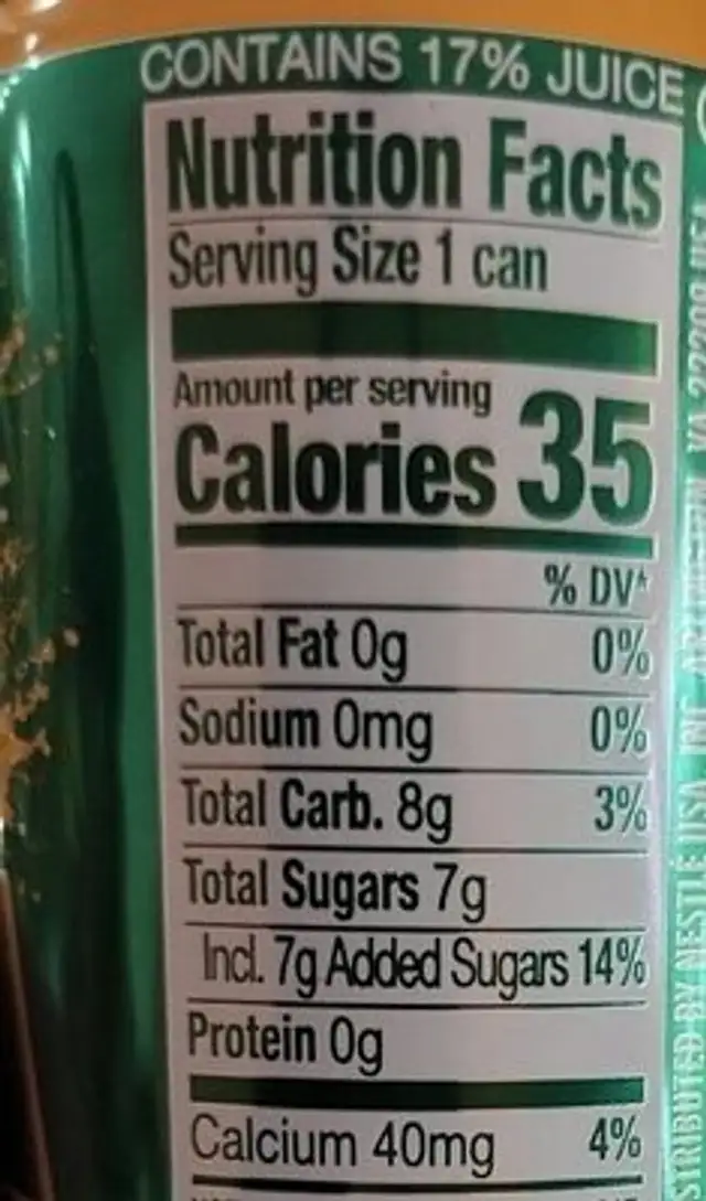 Sparkling juice beverage blend nutrition facts table