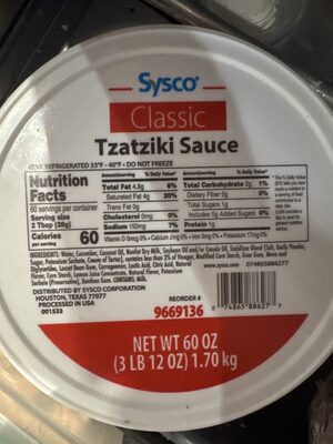 Tzatziki Sauce