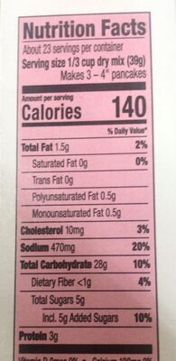 Pancakes & waffle mix nutrition facts table