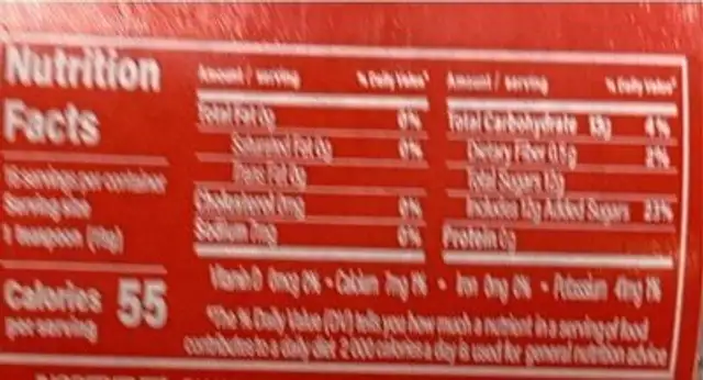 Guava preserve nutrition facts table