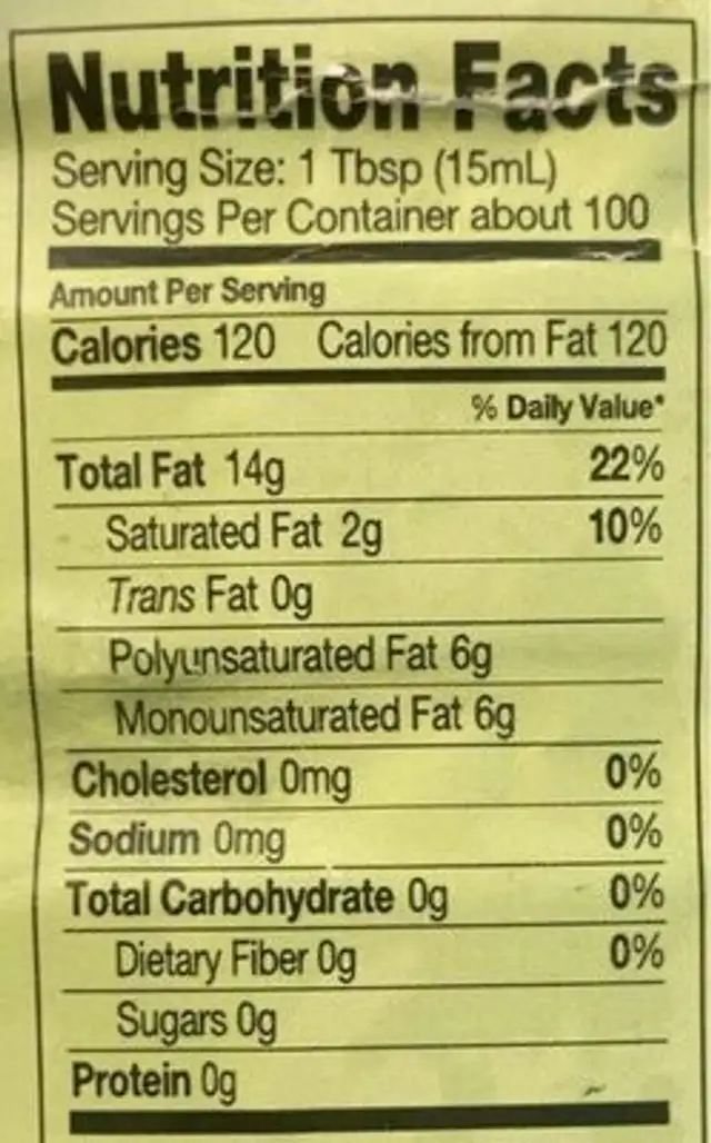 Sunflower Oil & Extra Virgin Olive Oil nutrition facts table