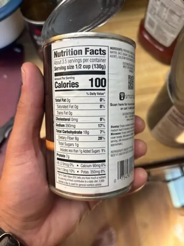 Dark red kidney beans nutrition facts table