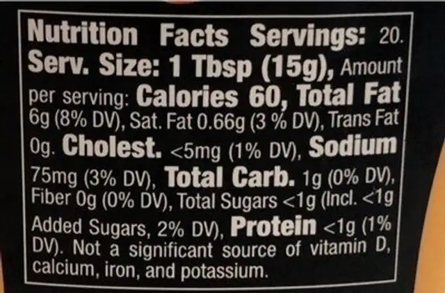 Mayo Ketchup nutrition facts table