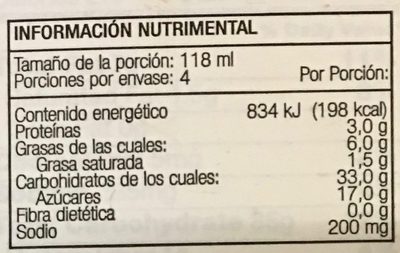 Oreo Ice Cream Sandwiches nutrition facts table