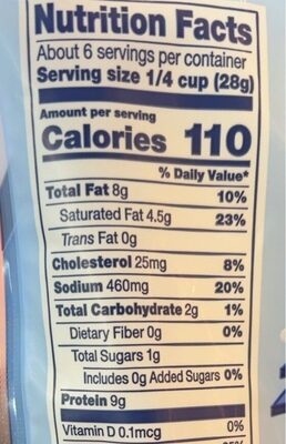 Parmesan cheese nutrition facts table