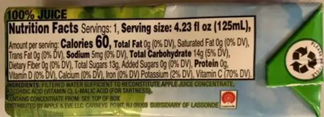 Apple Juice From Concentrate nutrition facts table