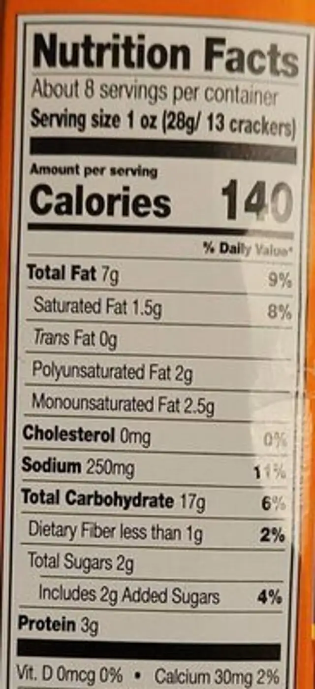 Toast chee minis peanut butter baked bite sized nutrition facts table