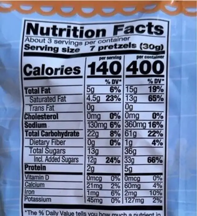 Naturally Flavored Orange Crème Covered Pretzels nutrition facts table