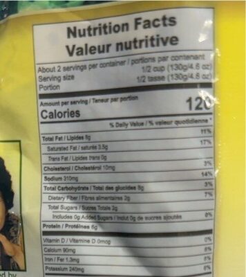 Saag paneer nutrition facts table
