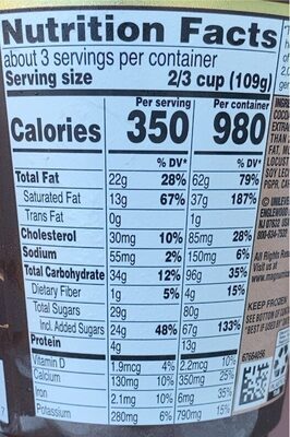Milk chocolate mocha coffee ice cream with milk nutrition facts table