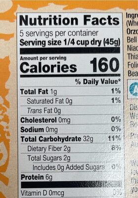 Golden Jewel Blend nutrition facts table