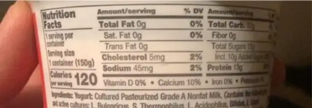 Greek non fat yogurt nutrition facts table