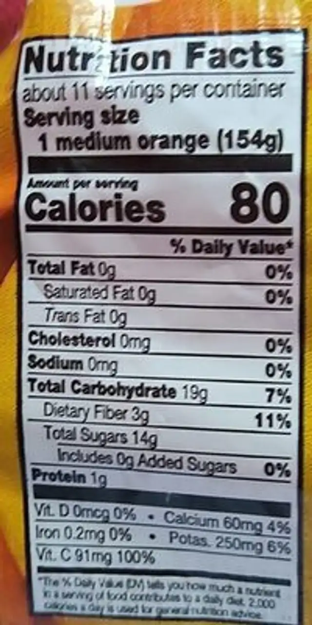 Oranges nutrition facts table