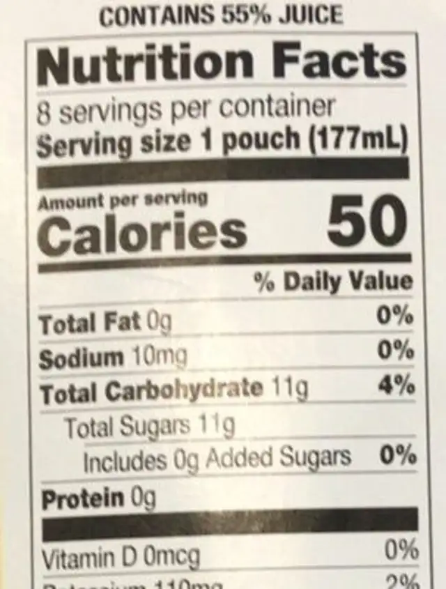 Juic’d Right nutrition facts table