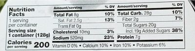 Cranberry Walnut Salad Bowl nutrition facts table